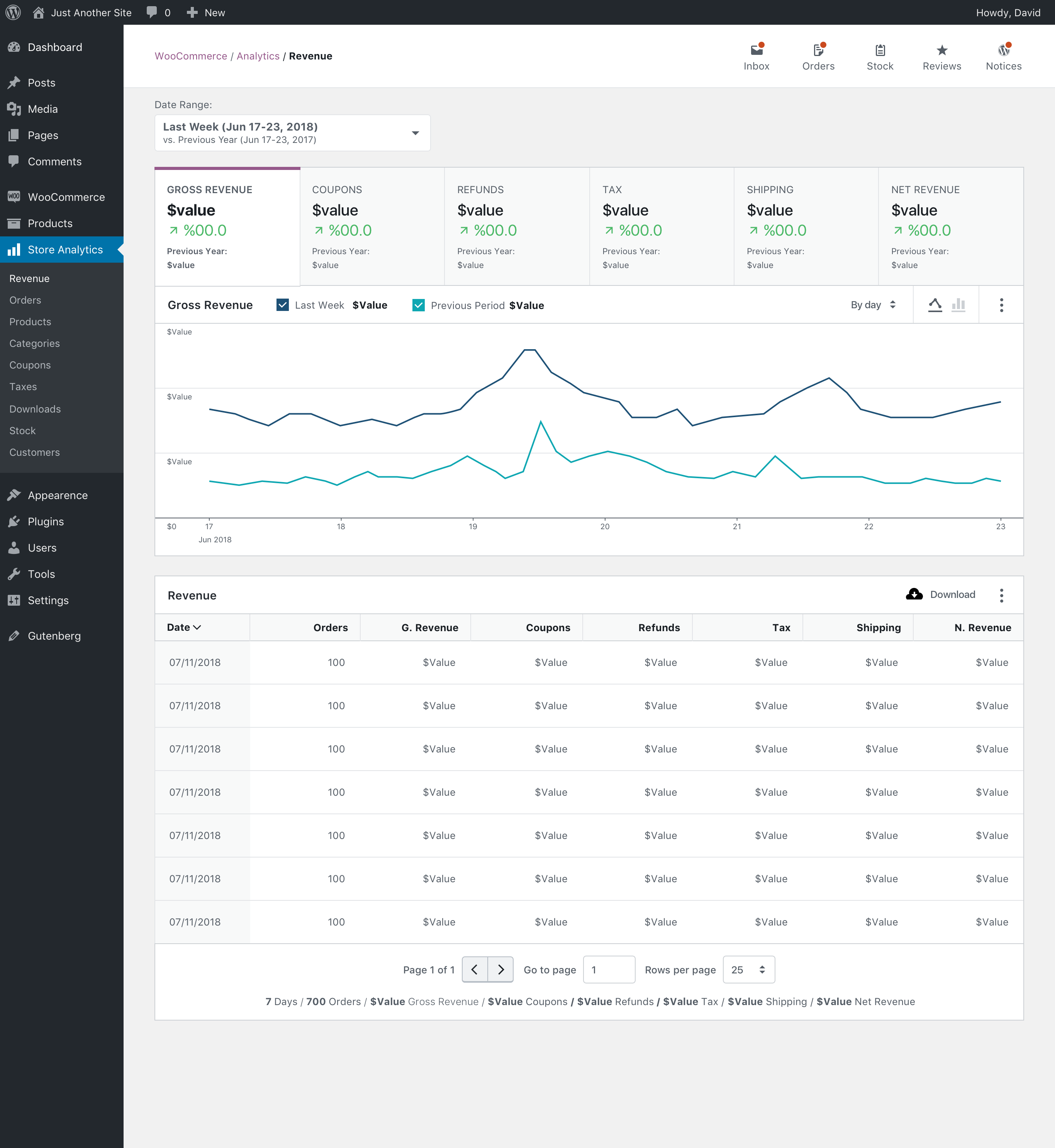 shopify vs wordpress