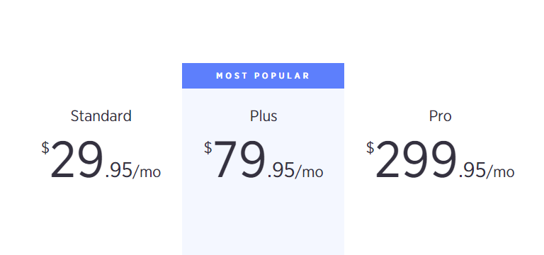 BigCommerce vs WooCommerce