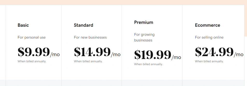 godaddy eCommerce