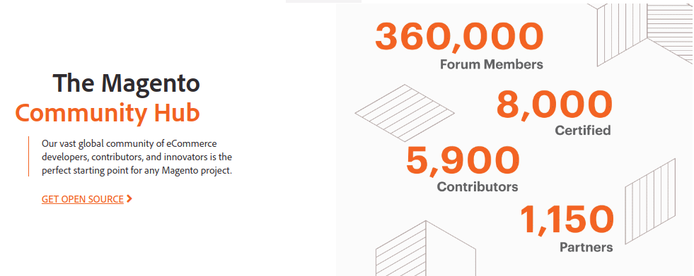 magento user community