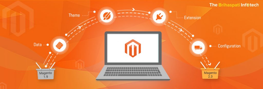 Magento 1 upgrade to 2