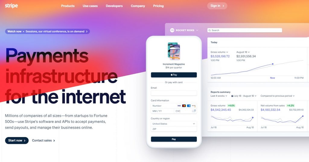 Shopify Payments