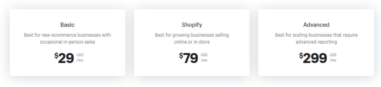 wix to Shopify