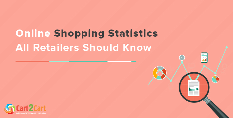 Online Shopping Statistics Online Shopping Statistics
