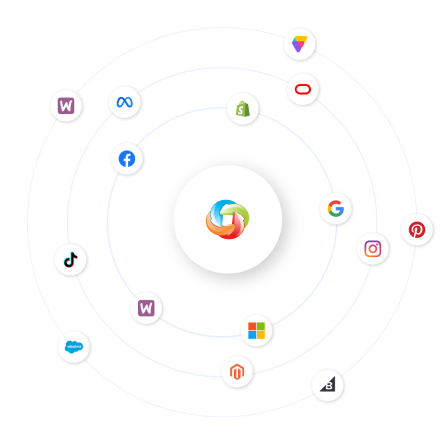 Business Benefits main image