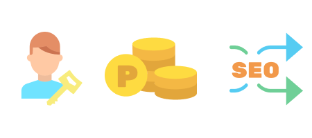 It's possible to migrate customer passwords, reward points and set up automated SEO redirects