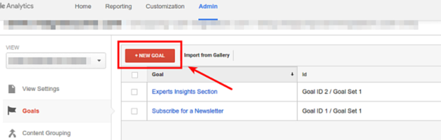 Set up goals in Google Analytics