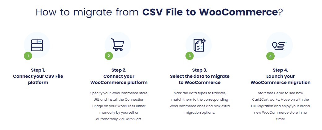 WooCommerce CSV Import: How to Move Data Error-Free