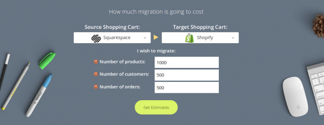 shopify amazon integration