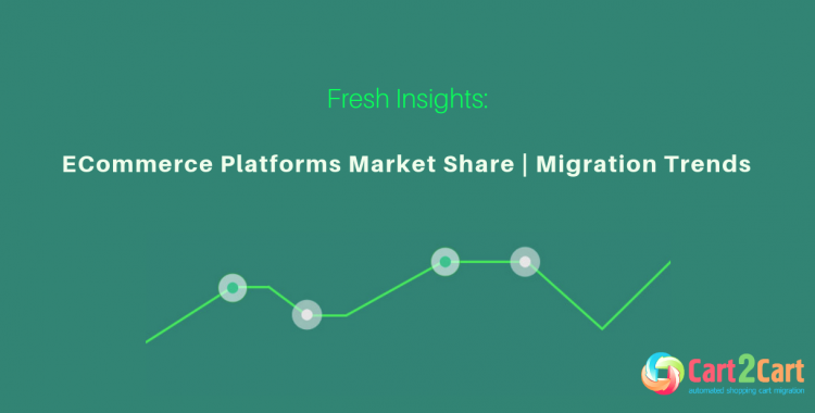 ecommerce-platforms-market-share-woocommerce-opencart-shopify-prestashop-magento-migration-trends