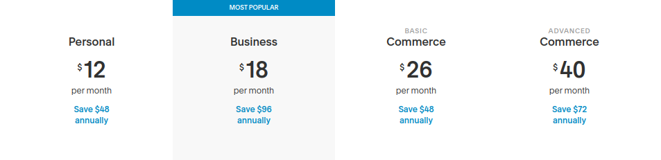 squarespace vs shopify