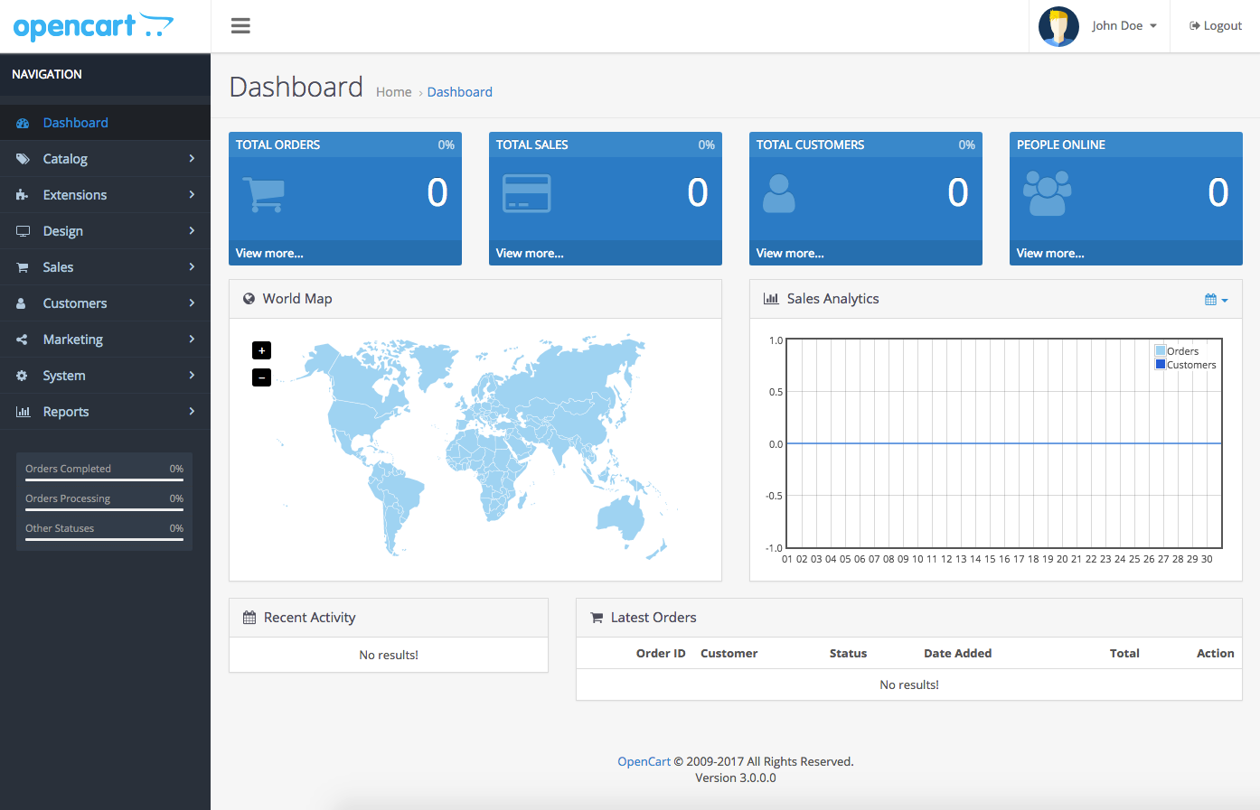 Awaited OpenCart 3.0 Migration Available Now | What’s New?