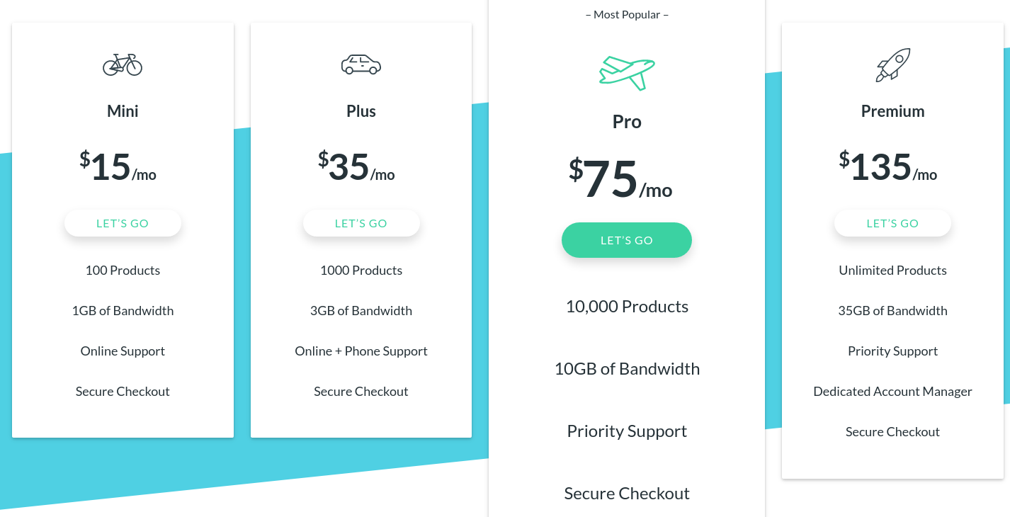 Shopify Competitors. Does the Switch Make Any sense?