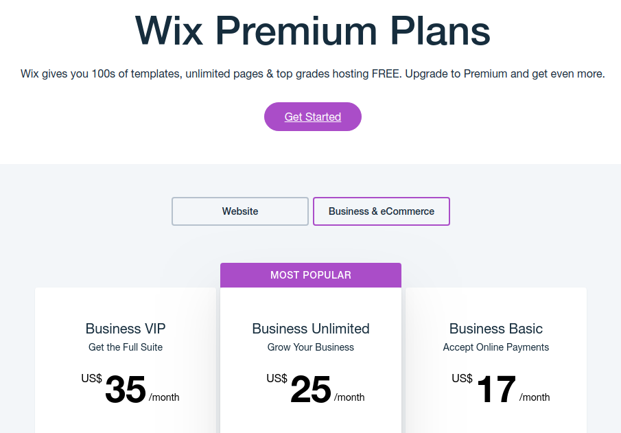 wix vs shopify