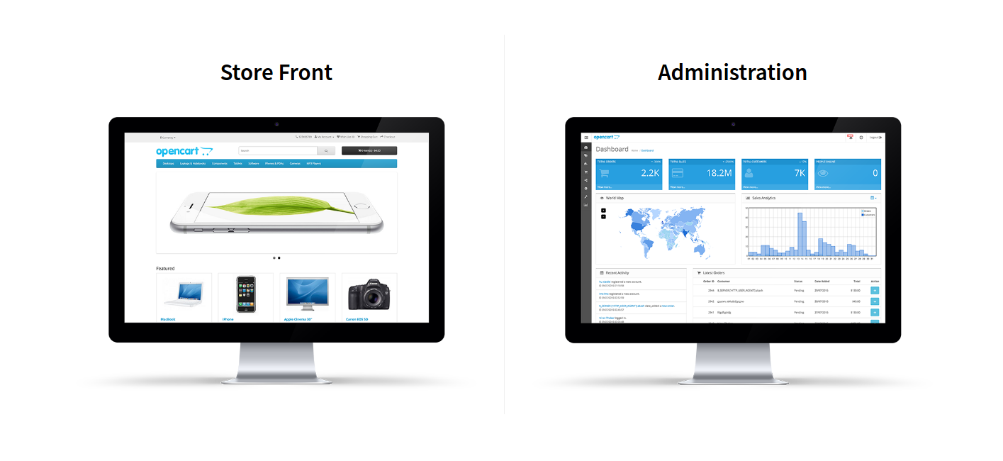 magento vs woocommerce vs shopify vs opencart vs prestashop