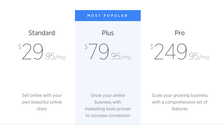 bigcommerce pricing