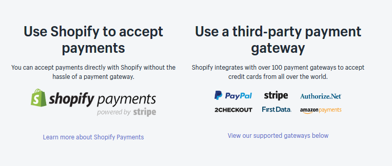 shopify vs wix vs squarespace