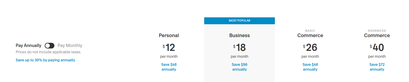 shopify vs wix vs squarespace