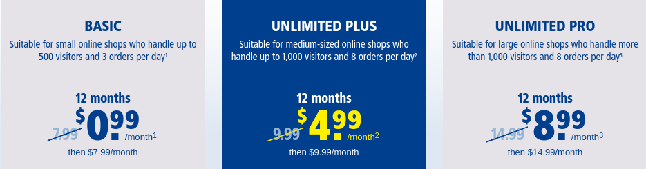 Prestashop pricing