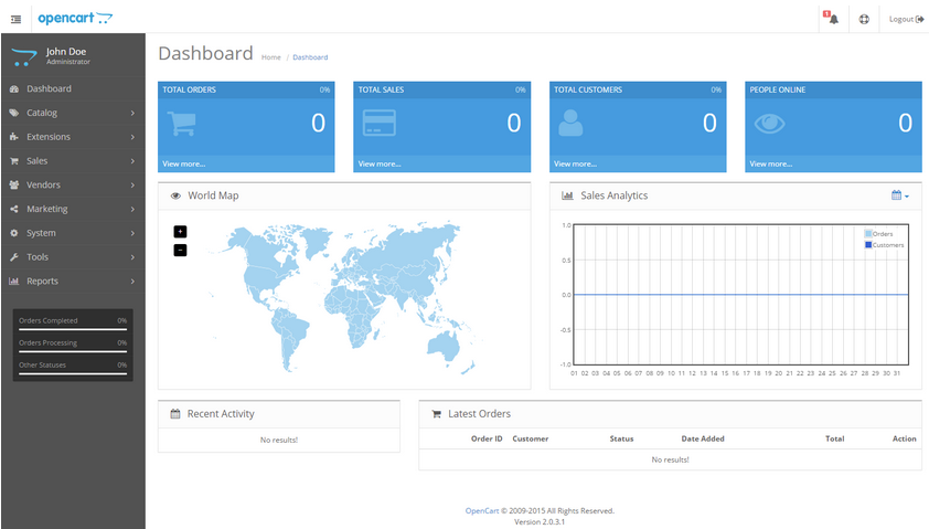 opencart dashboard