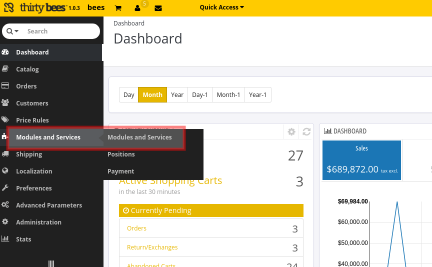 Cart2Cart Opencart Passwords Migration