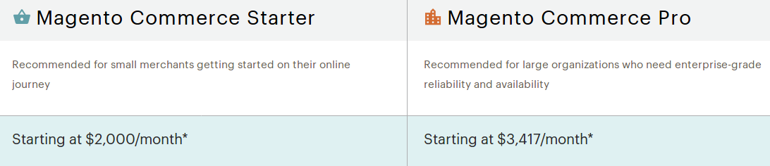 magento pricing