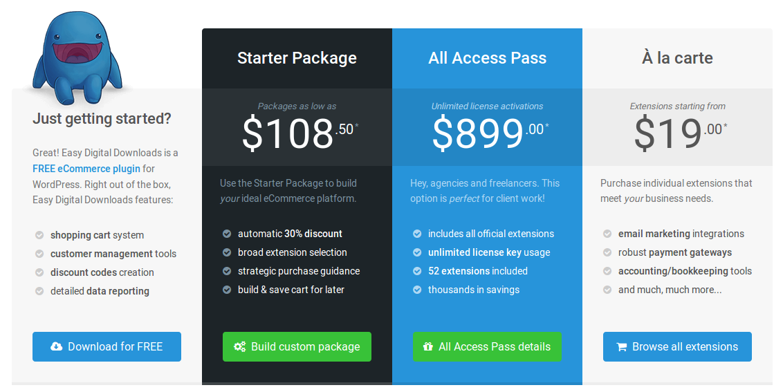 easy digital downloads vs woocommerce
