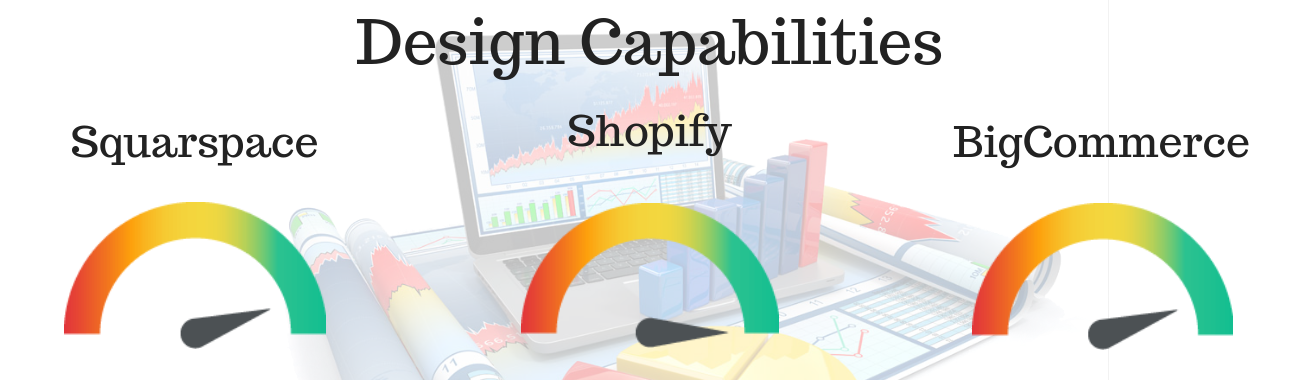 best ecommerce website builder
