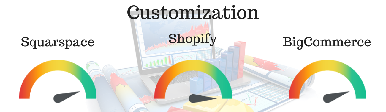 bigcommerce support forum
