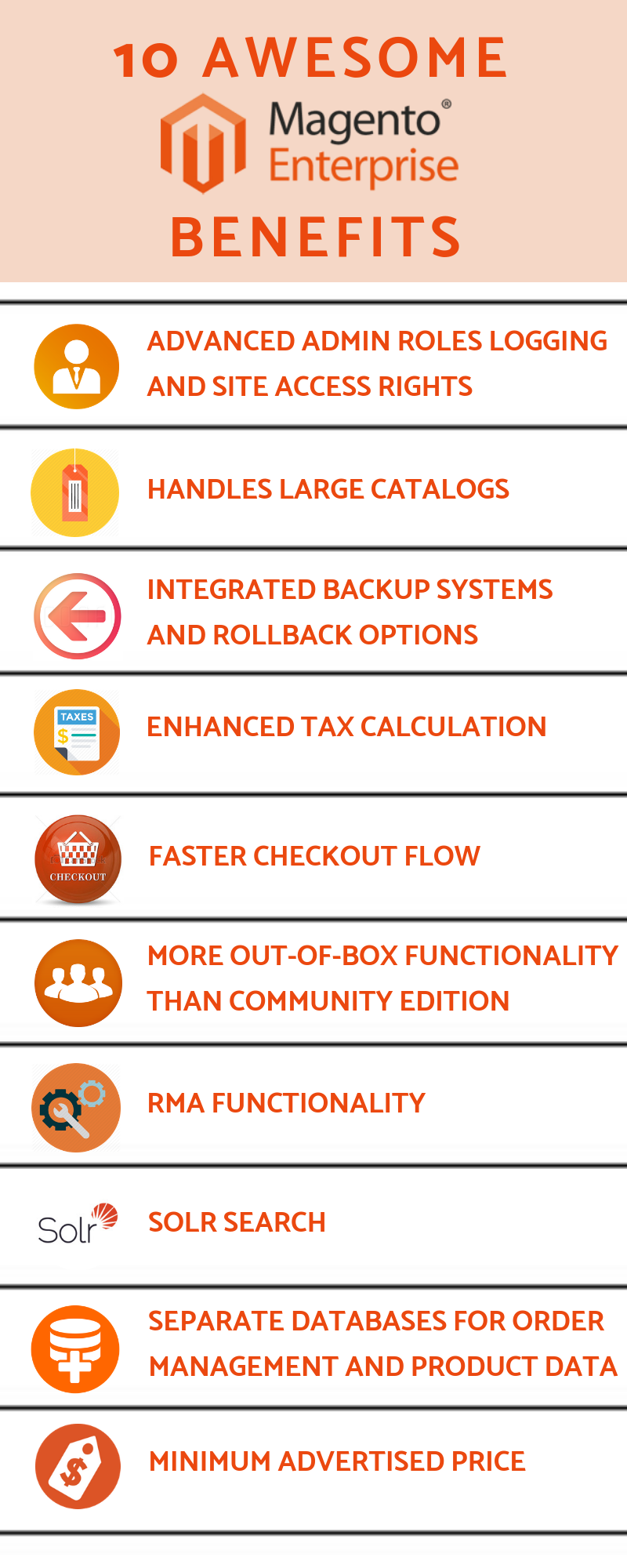 Magento 2 Community Vs Enterprise Comparison Chart