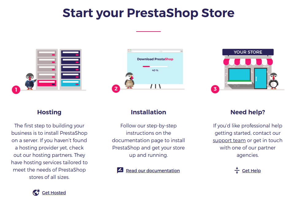 prestashop vs woocommerce