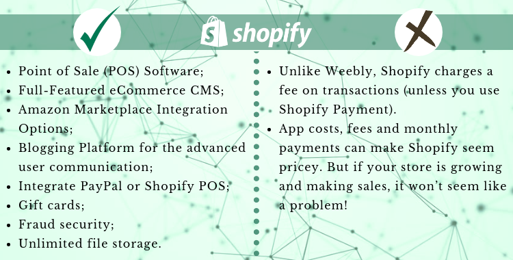 shopify vs weebly vs wix