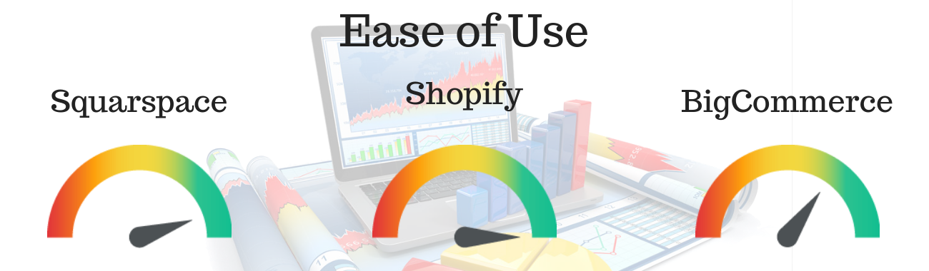 squarespace to shopify