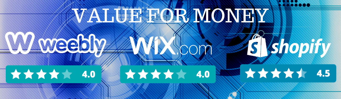 wix vs weebly