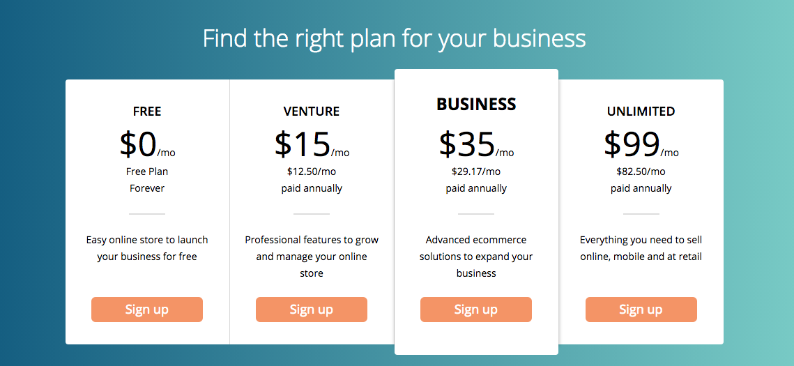 ecwid pricing