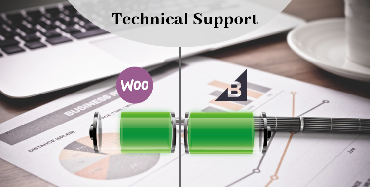 woocommerce vs bigcommerce.