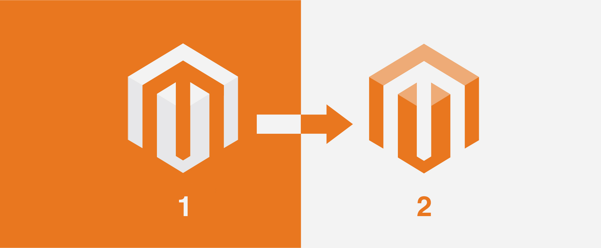 Magento 2 data migration