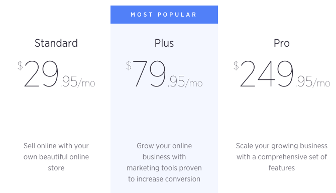 bigcommerce pricing plans
