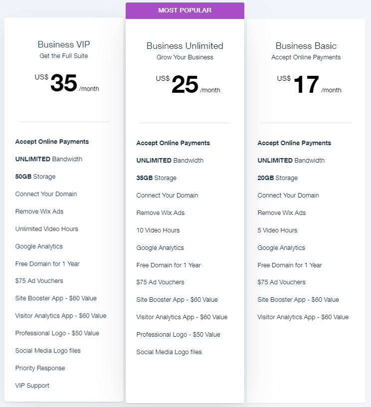 wix pricing