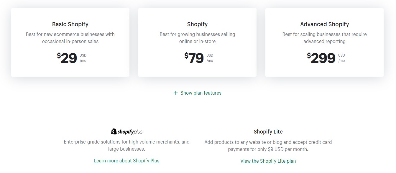 wix vs shopify