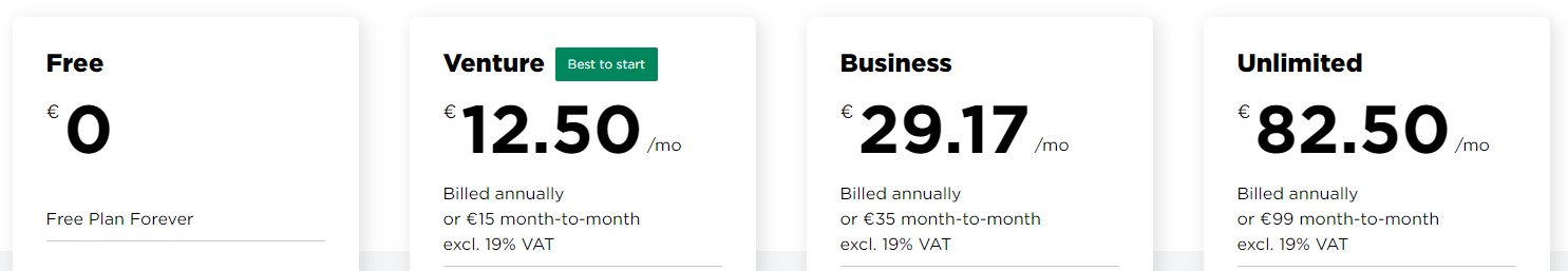 Ecwid vs WooCommerce