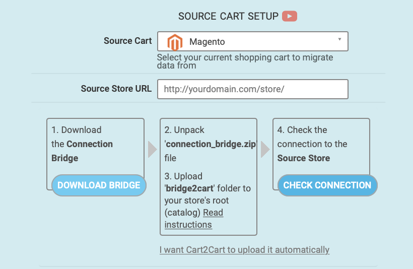 magento source