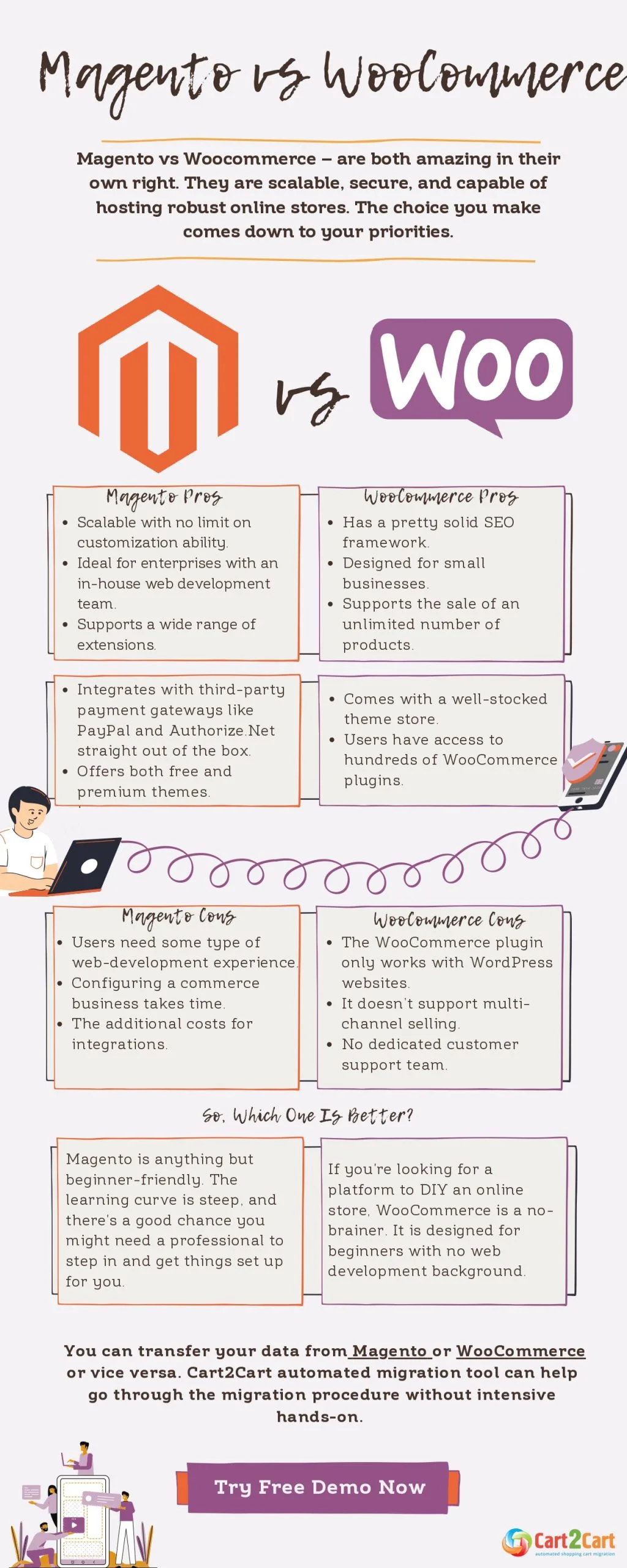 magento vs woocommerce info