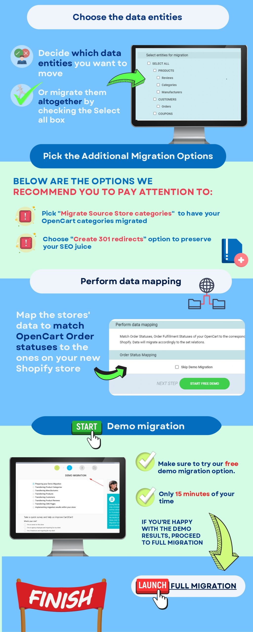 opencast to shopify