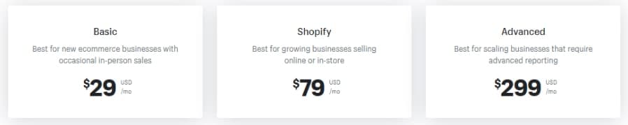 Migrate From Magento to Shopify