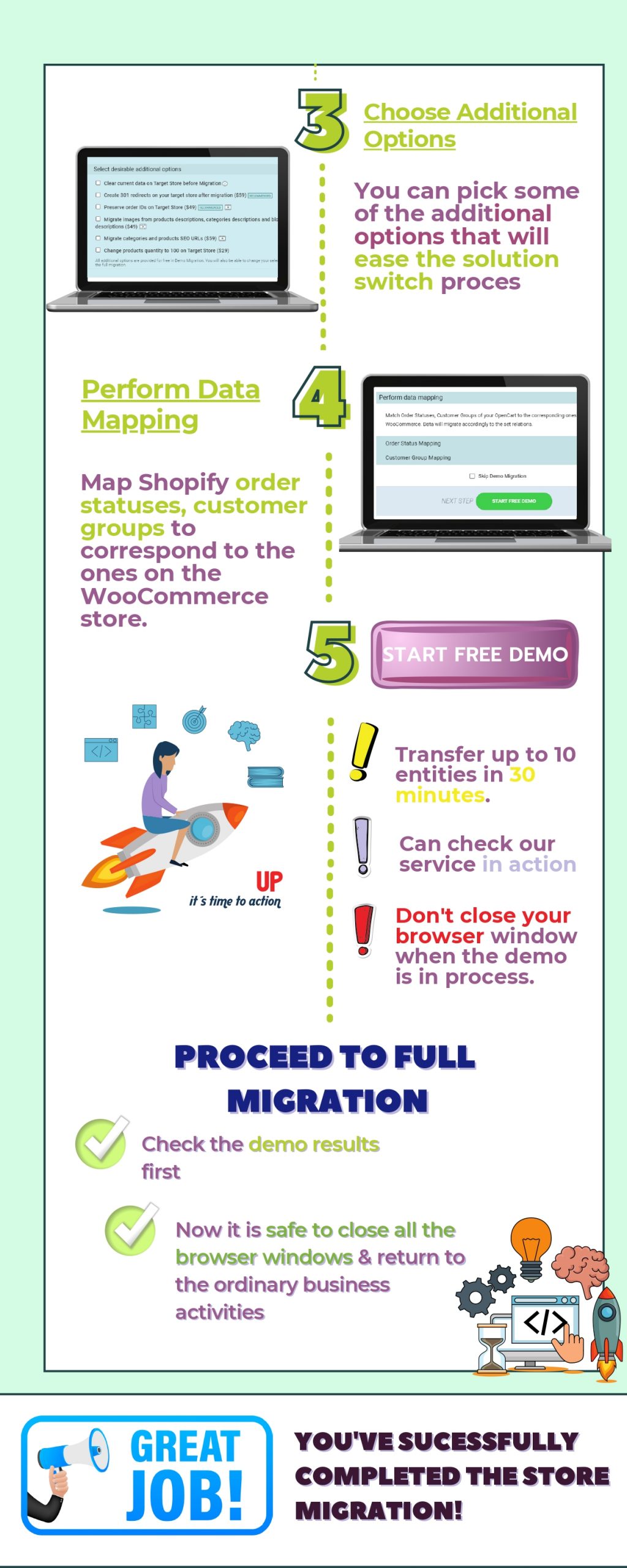 shopify to woocommerce
