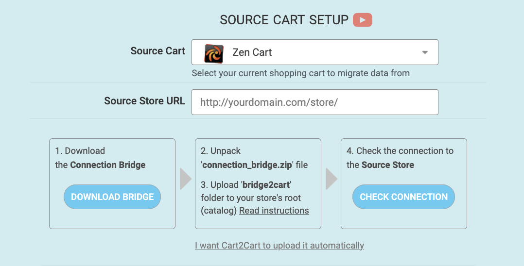 zencart source