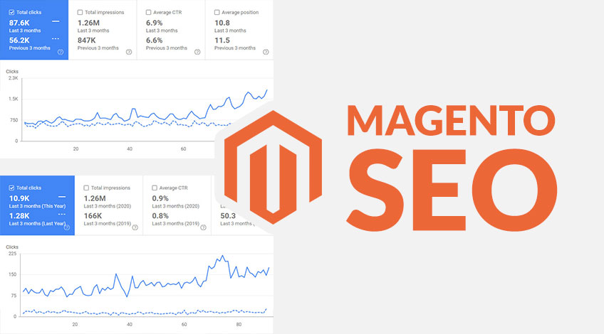 magento-seo