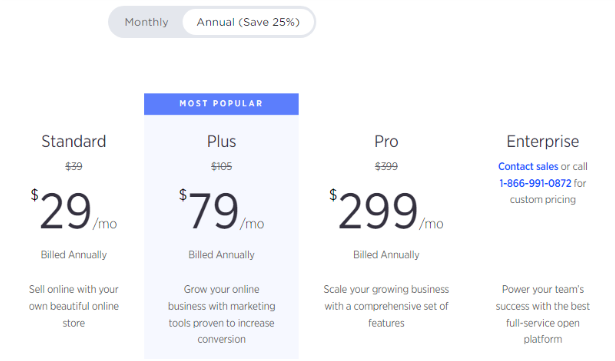 Pricing bigcommerce