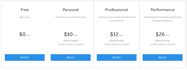 Pricing weebly